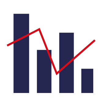 Statistiques